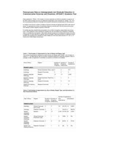 Pennsylvania Data on Undergraduate and Graduate Education in Communication Sciences and Disorders, [removed]Academic Year Data presented in Tables 1-20 is based on actual responses provided by academic programs via the 