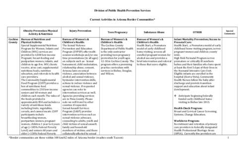 Division of Public Health Prevention Services Current Activities in Arizona Border Communities* Cochise County