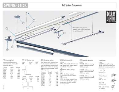 SWING/STICK  Rail System Components 4 5