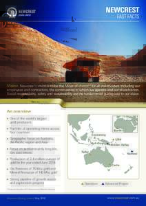 Newcrest Mining / Harmony Gold / Mineral exploration / Great Sandy Desert / Pilbara / Telfer Mine / Hill 50 Gold Mine / Regions of Western Australia / Mining in Australia / Mining