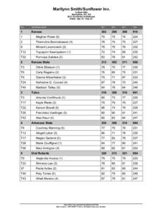 Marilynn Smith/Sunflower Inv. Colbert Hills Manhattan, KS, KS 2013 Sunflower Invitational Dates: Sep 23 - Sep 24