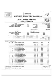 AUDI FIS Alpine Ski World Cup  SL 5th Ladies Slalom 1st Run Results