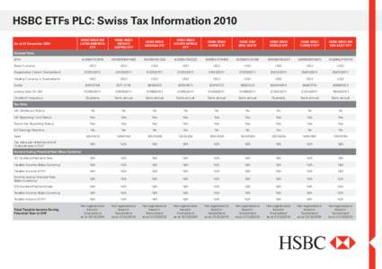 111212_46952_ETF SwissTax Reporting Status 2010_R1.indd