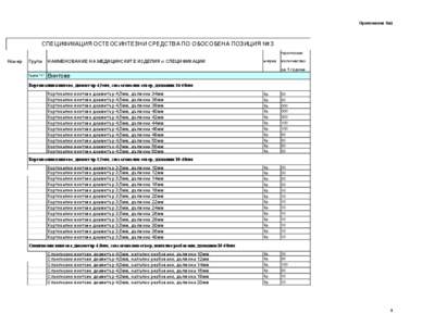 Приложение №1  СПЕЦИФИКАЦИЯ ОСТЕОСИНТЕЗНИ СРЕДСТВА ПО ОБОСОБЕНА ПОЗИЦИЯ № 3 прогнозно  Номер