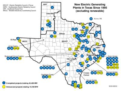 New Electric Generating Plants in Texas Since[removed]excluding renewable) SPP