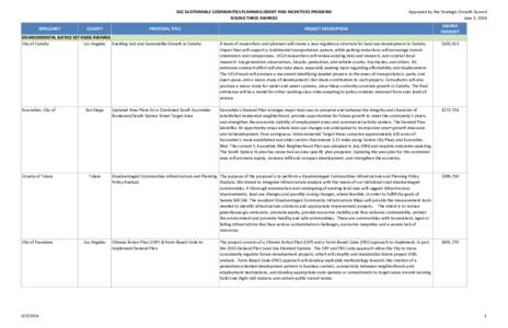 SGC SUSTAINABLE COMMUNITIES PLANNING GRANT AND INCENTIVES PROGRAM ROUND THREE AWARDS APPLICANT COUNTY