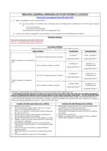 TREATING / KEEPING / DISPOSING OF WASTE WITHOUT A LICENCE Waste and Contaminated Land (NI) Order[removed]. – (1) Subject to paragraphs (2) and (3) a person shall not… (b) treat, keep or dispose of controlled waste, or 