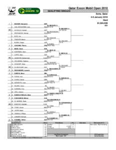 Qatar Exxon Mobil Open 2010 QUALIFYING SINGLES Doha, Qatar