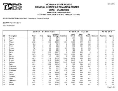 [removed]MICHIGAN STATE POLICE CRIMINAL JUSTICE INFORMATION CENTER CRASH STATISTICS NUMBER OF CRASHES REPORT