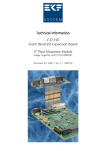 Technical Information C32-FIO Front Panel I/O Expansion Board 3rd Floor Mezzanine Module Usage Together with CCO-CONCERT Document No. 5388 • Ed. 2 • [removed]
