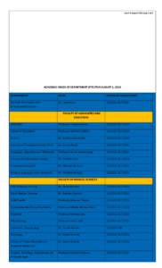 Issue 8 August 2013 pg.1 of 2  ACADEMIC HEADS OF DEPARTMENT EFFECTIVE AUGUST 1, 2013 DEPARTMENT  HEAD