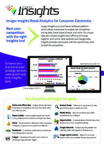 Invigor Insights Retail Analytics for Consumer Electronics Invigor Insights is a cloud based software platform which allows businesses to analyse live competitive pricing data, brand share of voice, and more. Our unique 