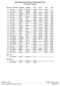 2013 DH Round 5 Stromlo 15 Sept State Track 2013 Round 2 Stromlo Rank Bib. First Name 1 2 3
