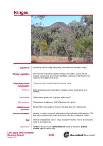 Orthent / Pedology / Eungella / Grazing / Erosion / Agriculture / Soil science / Soil