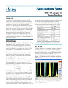 MKS FTIR Analysis for Syngas Reactions