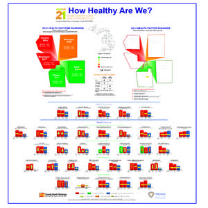 How Healthy Are We?  ONEIN HEALTHY MUSKEGON COUNTY