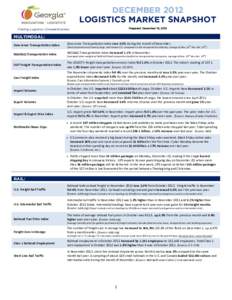 DECEMBER 2012 LOGISTICS MARKET SNAPSHOT Prepared: December 15, 2012 Fueling Logistics Competitiveness