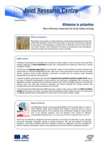 Aflatoxins in pistachios - New reference materials for food-safety testing