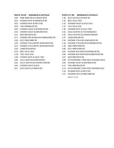 ROUTE 19 AM - WRANGLER & OCOTILLO 6:00 PIMA MINE RD & AVENIDA KAYE 6:02 AVENIDA KAYE & WRANGLER RD 6:03 AVENIDA KAYE & PINTO RD 6:[removed]WRANGLER RD 6:09 AVENIDA HALEY & WRANGLER RD