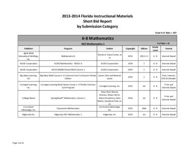 [removed]Draft Short Bid Report June 19, 2013