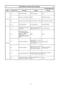 JAPAN-CARICOM Friendship Year 2014 Event Calendar as of 24th October, 2014 Month Date(s) of Event