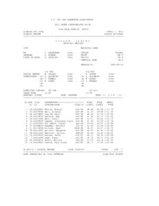 U.S. SKI AND SNOWBOARD ASSOCIATION 2012 STATE CHAMPIONSHIP J4-J5 USSA RACE CODE No. N0034 ALYESKA SKI CLUB APRIL 1, 2012 ALYESKA RESORT