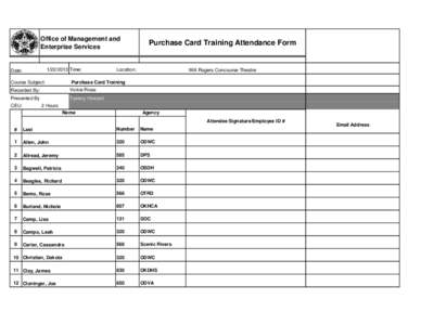 Purchase Card Training Attendance Form January 22, 2013