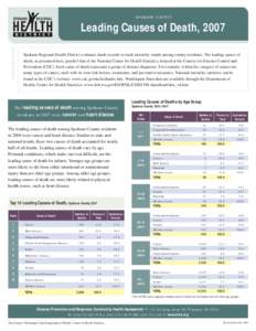 SPOKANE COUNTY  introduction Leading Causes of Death, 2007 Spokane Regional Health District evaluates death records to track mortality trends among county residents. The leading causes of