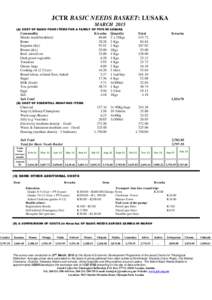 JCTR BASIC NEEDS BASKET: LUSAKA MARCHA) COST OF BASIC FOOD ITEMS FOR A FAMILY OF FIVE IN LUSAKA Commodity Mealie meal(breakfast)
