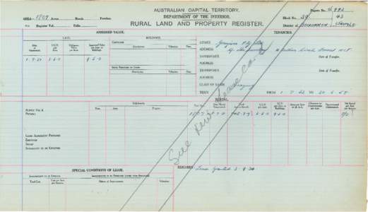 Department of the Interior Property and Tenancy Ledger