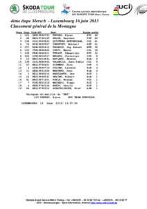 4ème étape Mersch - Luxembourg 16 juin 2013 Classement général de la Montagne Place Doss. Code UCI