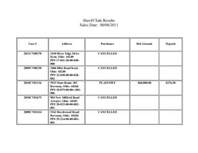 Microsoft Word - 08082011R.doc