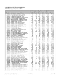 SFY 2004 Private UPL Supplemental Payment Privately Owned and Operated Facilities Provider[removed][removed]