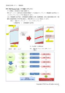 賃貸住宅市場レポート 用語説明 TVI（TAS Vacancy Index：タス空室インデックス） タスが開発した賃貸住宅の空室の指標です。 TVI はアットホーム株式会社の賃貸住宅募