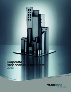 Corporate Responsibility Fact Sheet 2013 2