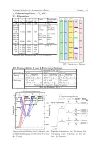 Vorlesung Methoden der Anorganischen Chemie  Vorlage IElektronenspektren (UV, VISAllgemeines