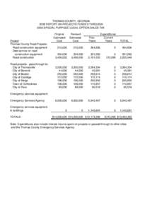 THOMAS COUNTY, GEORGIA 2009 REPORT ON PROJECTS FUNDED THROUGH 2000 SPECIAL PURPOSE LOCAL OPTION SALES TAX Project Thomas County Road Projects: