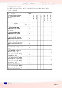 Flash EB No 255 – SLOVAKIA changeover to euro, daily tracking – D day, [removed]Flash Eurobarometer Switchover to euro: Dual circulation period in Slovakia Daily results