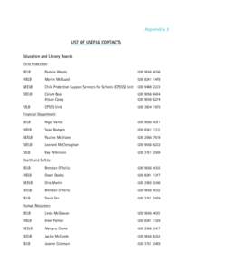 Introduction  Appendix 8 Rationale  LIST OF USEFUL CONTACTS