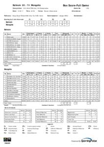 Box Score-Full Game  Bahrain[removed]Mongolia