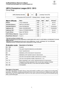 Assistant referee / Offside / Diagonal system of control / Rugby union match officials / Referee / Rugby league match officials / Sports / Laws of association football / Association football