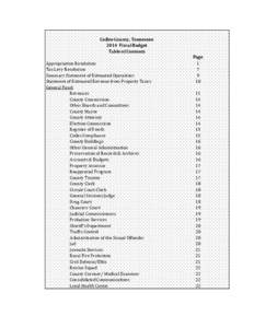 Property tax / Tax / Social Security / Income tax in the United States / Value added tax / Business / Public economics / Political economy / Oklahoma state budget / Taxation in the United States / Fee / Pricing