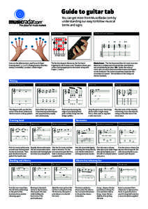 Ornament / Guitars / Tablature / Finger vibrato / Fret / Fingerboard / Vibrato systems for guitar / Pinch harmonic / Pull-off / Music / Sound / Musical notation