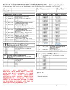 BACHELOR OF BUSINESS MANAGEMENT / BACHELOR OF LAWSBEL Faculty Grad Check Sheets (This Grad Check Sheet only covers the BBusMan/LLB program rulescourse lists fromName  Today’s Date: