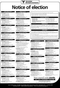 Elections / Returning officer / Launceston /  Tasmania / Australian Electoral Commission / Writ of election / Geography of Tasmania / Tasmania / Politics