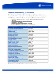 Compound Management Top 25 Exclusion List The top 25 ingredients included in the Express Scripts Compound Management exclusion list represent almost 80% of current compound spend and nearly 85% are utilized for topical p