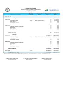 MUNICIPIO DE SOLIDARIDAD ESTADO ANALITICO DE LA DEUDA Y OTROS PASIVOS Del 01 al 30 de junio dePesos) Moneda de Contratación