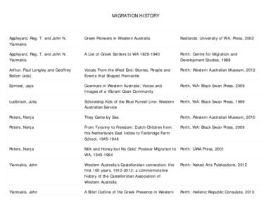 MIGRATION HISTORY  Appleyard, Reg. T. and John N. Yiannakis  Greek Pioneers in Western Australia