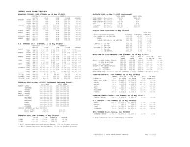 WEEKLY CROP MARKET REVIEW WINNIPEG FUTURES (CDN $/TONNE) as of May[removed]CONTRACT --------------------WEEKLY[removed]MONTH HIGH LOW CLOSE