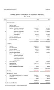 Fort La Bosse School Division  03-Mar-14 CONSOLIDATED STATEMENT OF FINANCIAL POSITION as at June 30